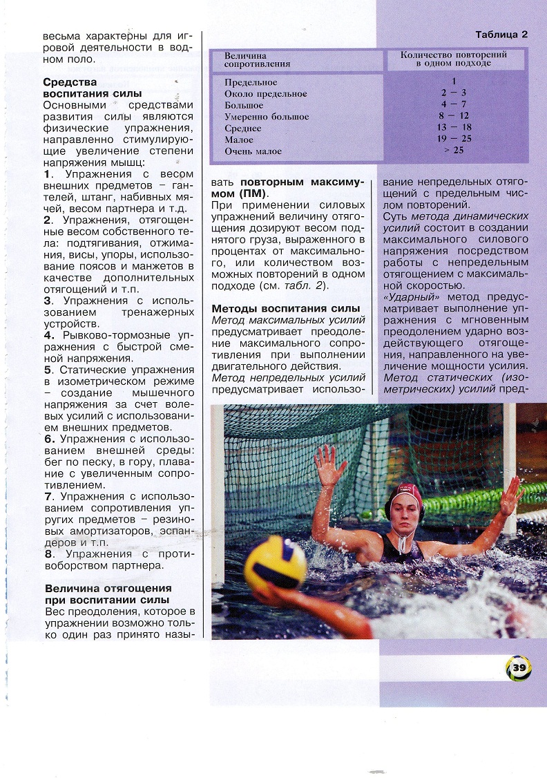 мвп-сила3