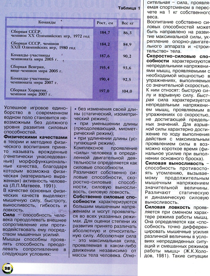мвп-сила2